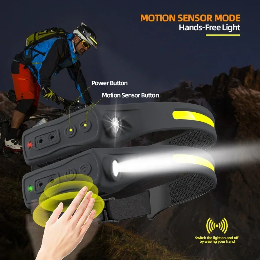 Powerful COB LED Sensor Headla - đánh giá và giá Outdoor Power Head