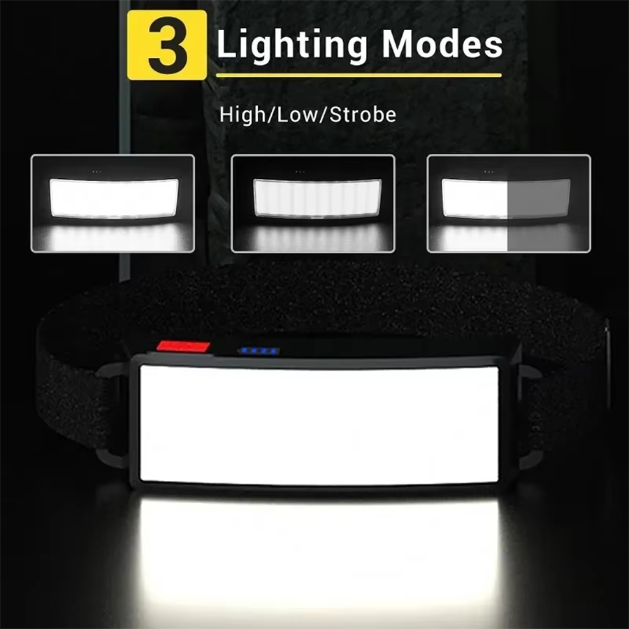 Powerful COB LED Headlamp 4 Li - đánh giá và giá Outdoor Power Head