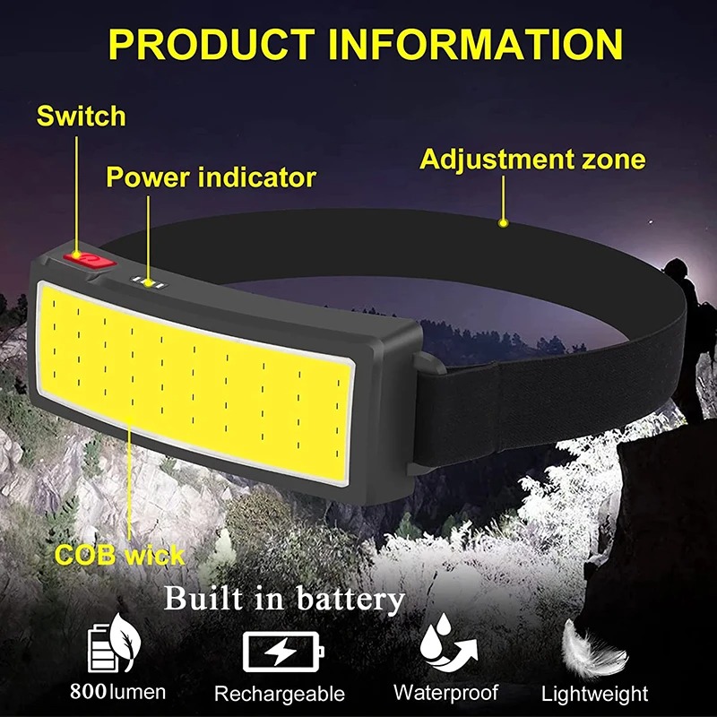 Powerful COB LED Headlamp 4 Li - đánh giá và giá Outdoor Power Head