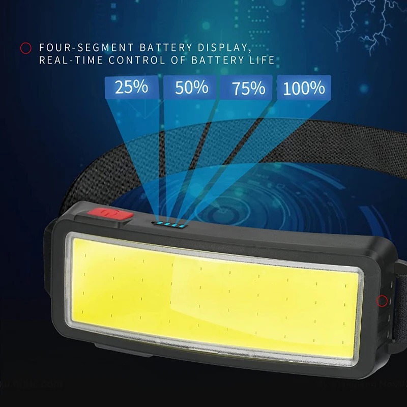 Powerful COB LED Headlamp 4 Li - đánh giá và giá Outdoor Power Head