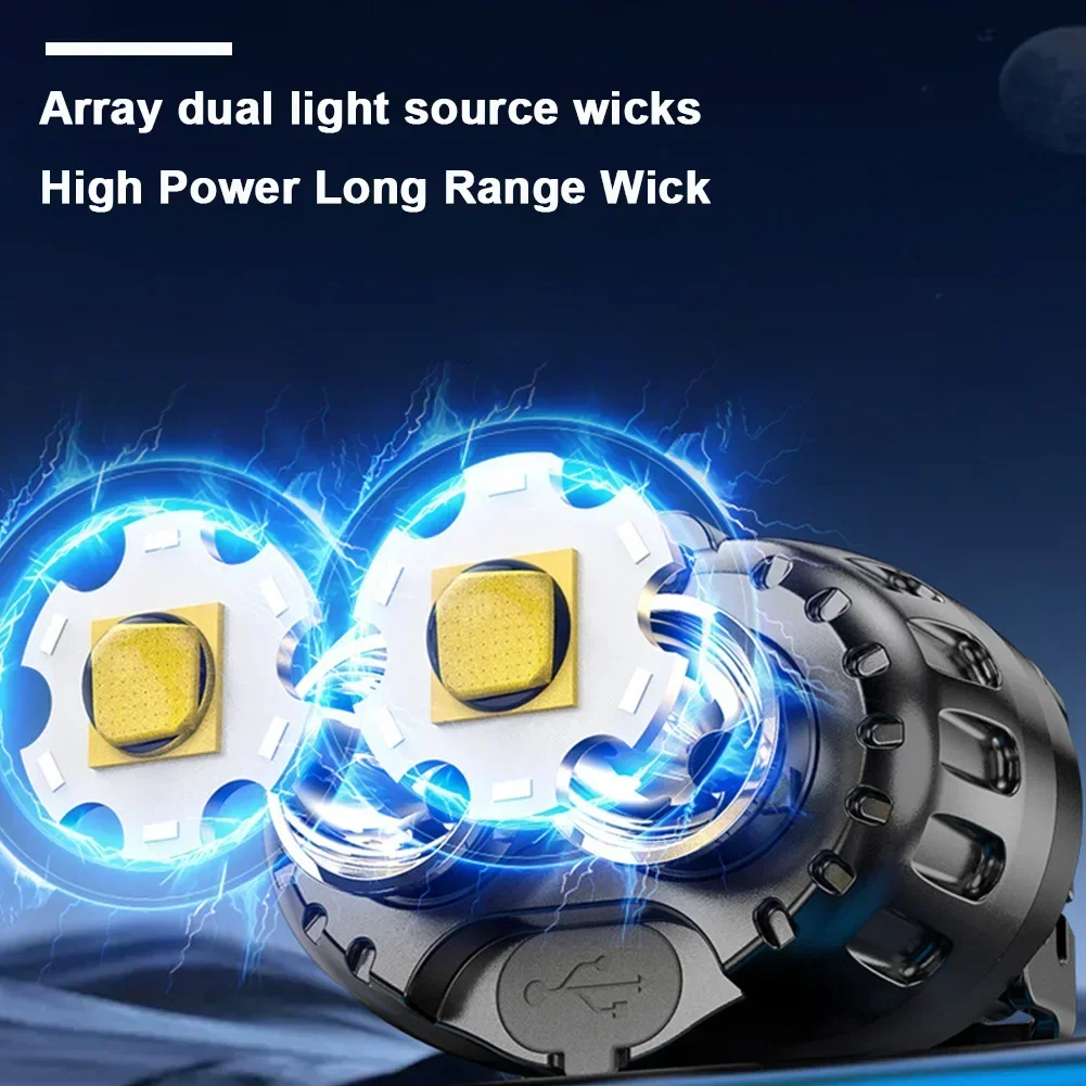 Powerful LED Headlamp IPX4 Wat - đánh giá và giá Outdoor Power Head
