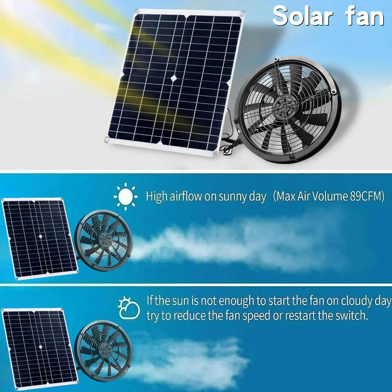 Solar Exhaust Fan Kit 15W 25W  - đánh giá và giá Outdoor Power Kit