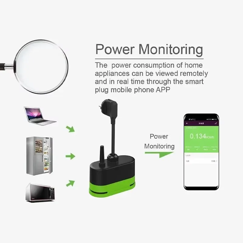 Tuya EU 16A Wifi Smart Outdoor - đánh giá và giá Outdoor Power Port