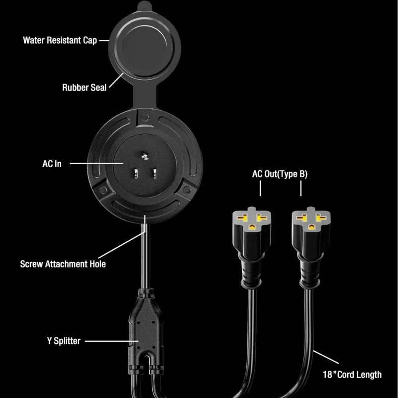for 5 in 1 20A 125V AC port pl - đánh giá và giá Outdoor Power Port