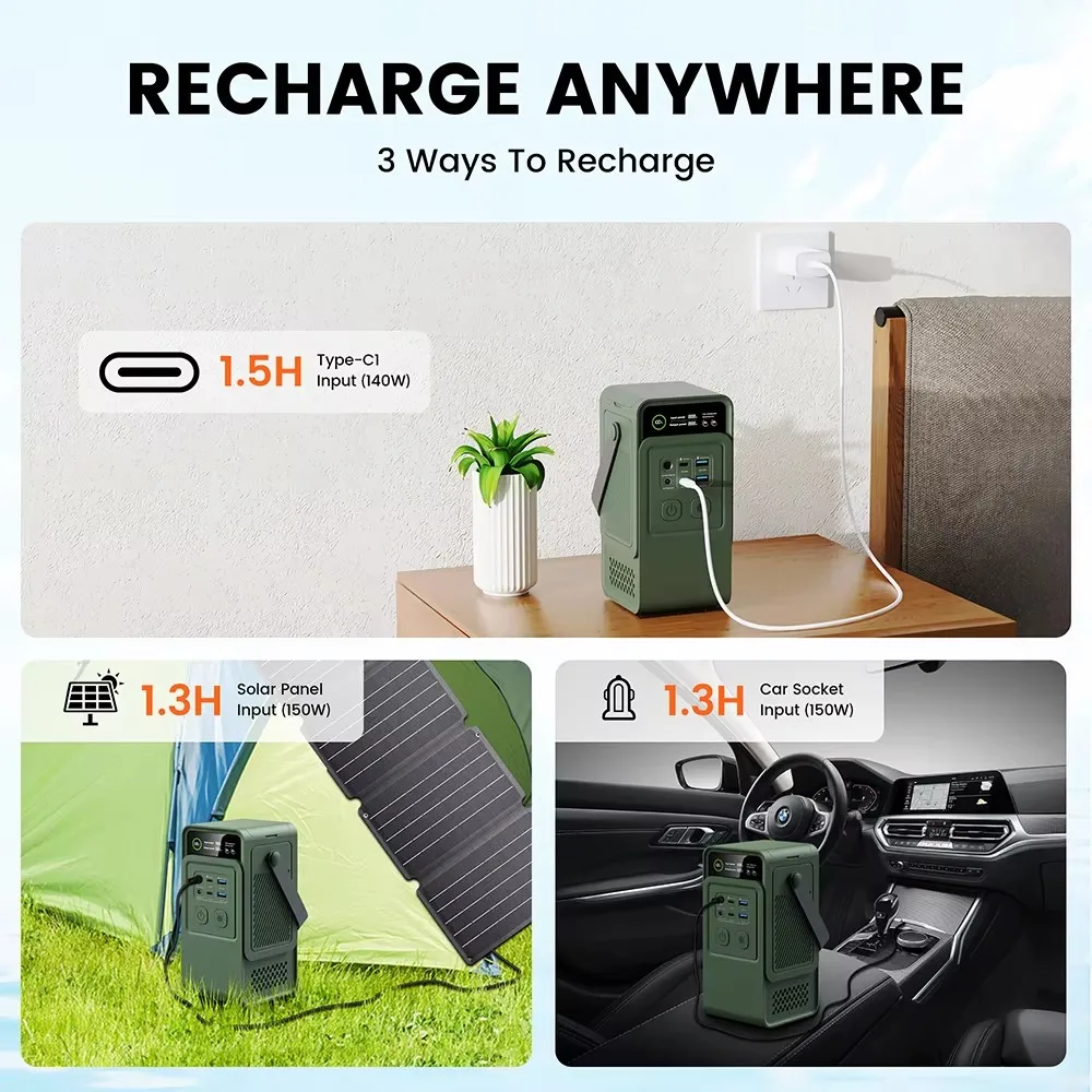 60000mAh 200W 192Wh Camping Po - đánh giá và giá Outdoor Power Port