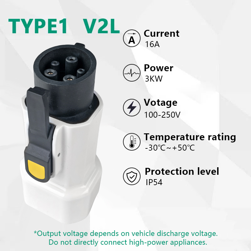 EVqiaoyi Type1 V2L Discharger  - đánh giá và giá Outdoor Power Hub
