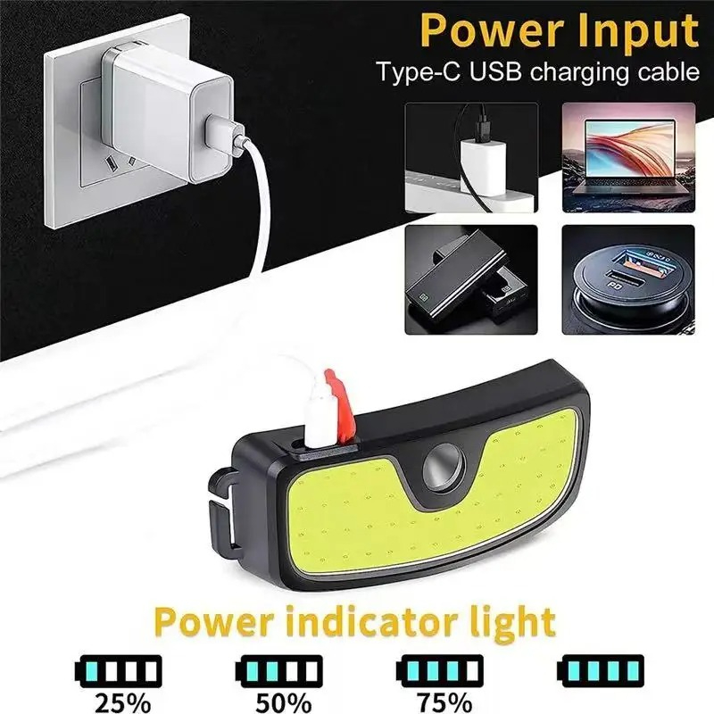 Powerful COB Headlamp Type-c/U - đánh giá và giá Outdoor Power Head