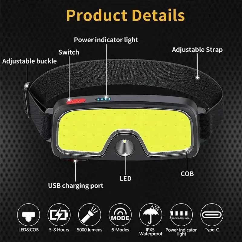 Powerful COB Headlamp Type-c/U - đánh giá và giá Outdoor Power Head