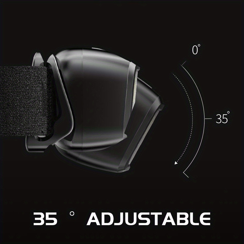 Powerful COB LED Sensor Headla - đánh giá và giá Outdoor Power Head