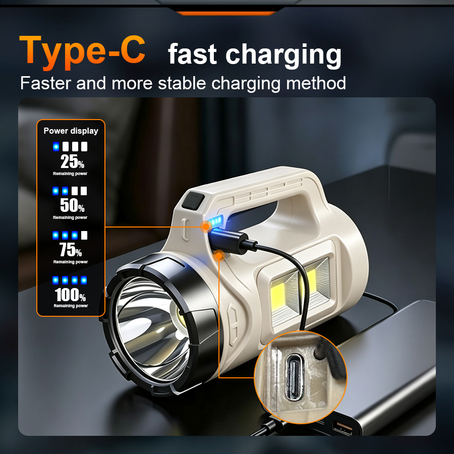 Multiscene Handheld LED Torch  - đánh giá và giá Outdoor Power Outlet Solar