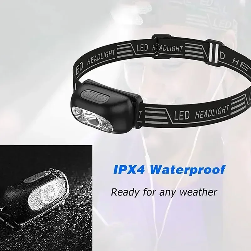 Strong Light Headlamp Mini Led - đánh giá và giá Outdoor Power Head