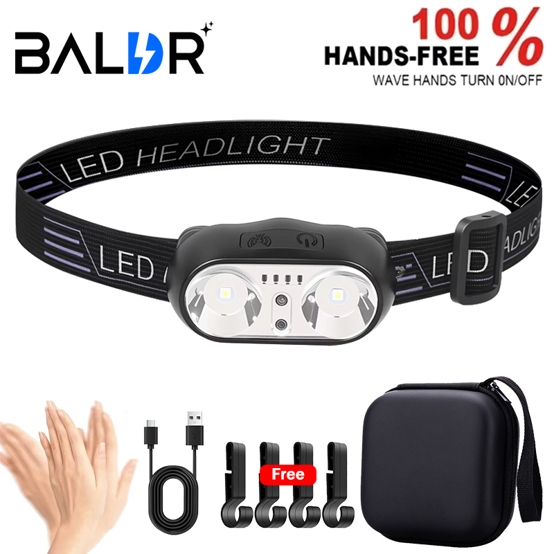 Strong Light Headlamp Mini Led - đánh giá và giá Outdoor Power Head