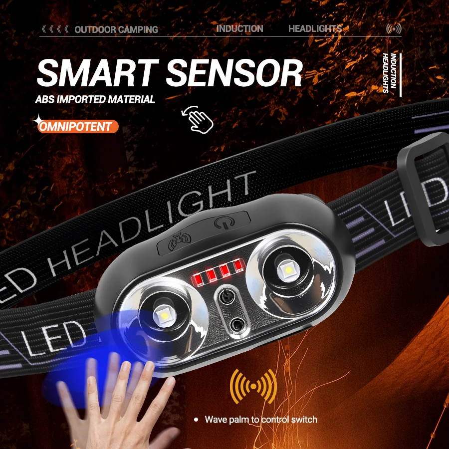 Strong Light Headlamp Mini Led - đánh giá và giá Outdoor Power Head