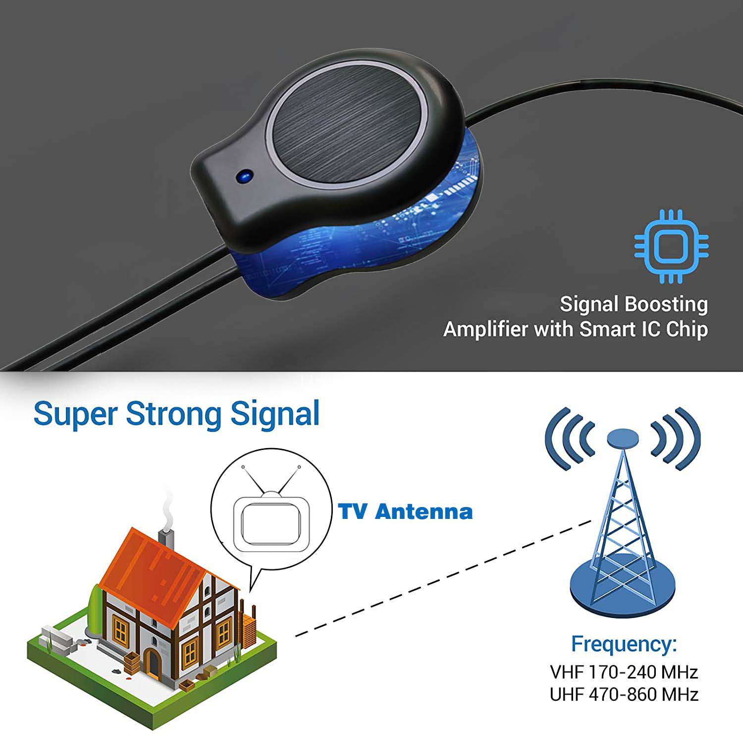 Quick Installation Outdoor or  - đánh giá và giá Outdoor Power Amplifier