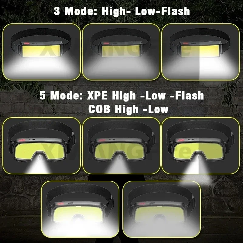 Powerful COB LED Headlamp Type - đánh giá và giá Outdoor Power Head