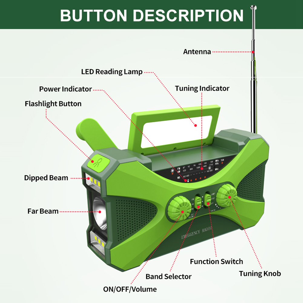 10000mAh Multifunctional Radio - đánh giá và giá Outdoor Power Kit
