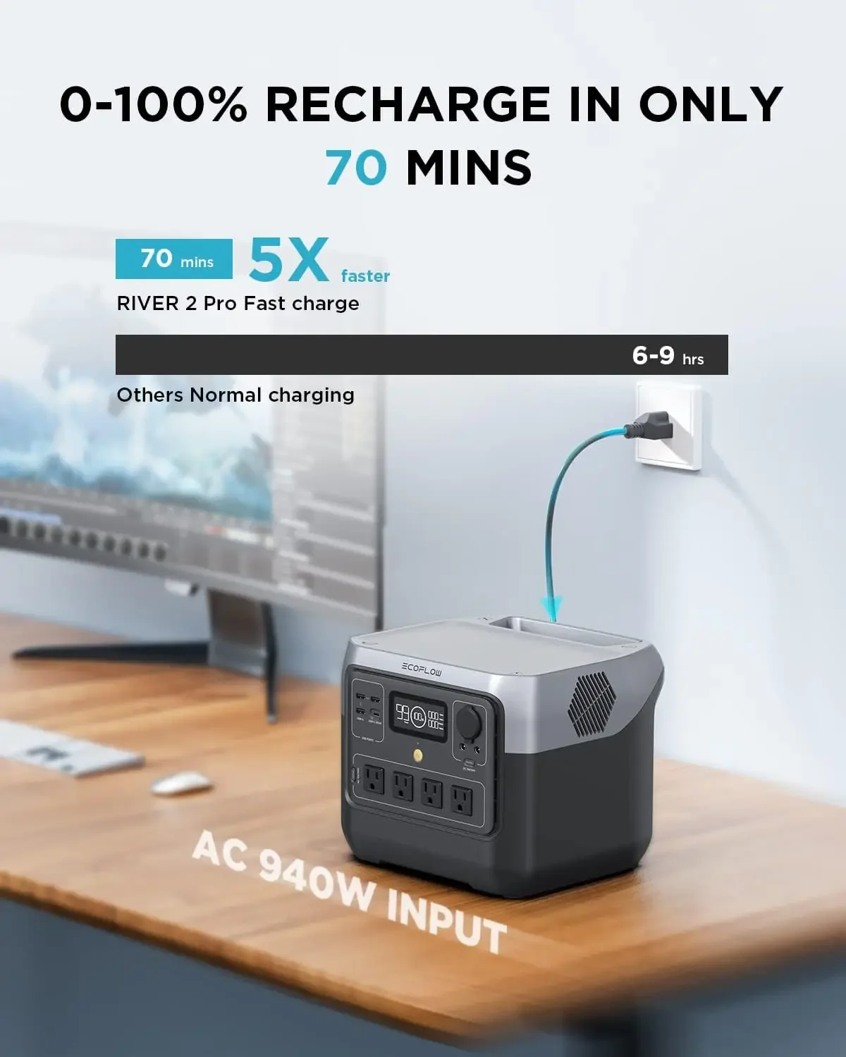 EF ECOFLOW Portable Power Stat - đánh giá và giá Outdoor Power Lead