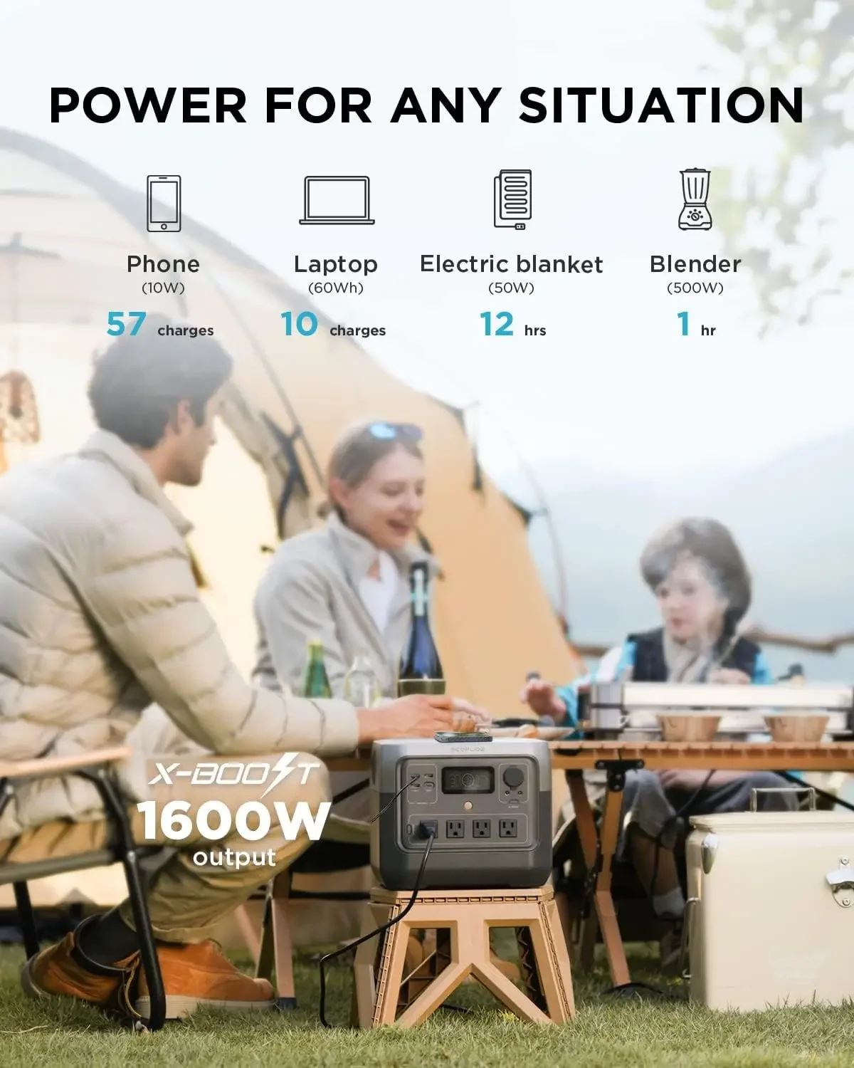 EF ECOFLOW Portable Power Stat - đánh giá và giá Outdoor Power Lead