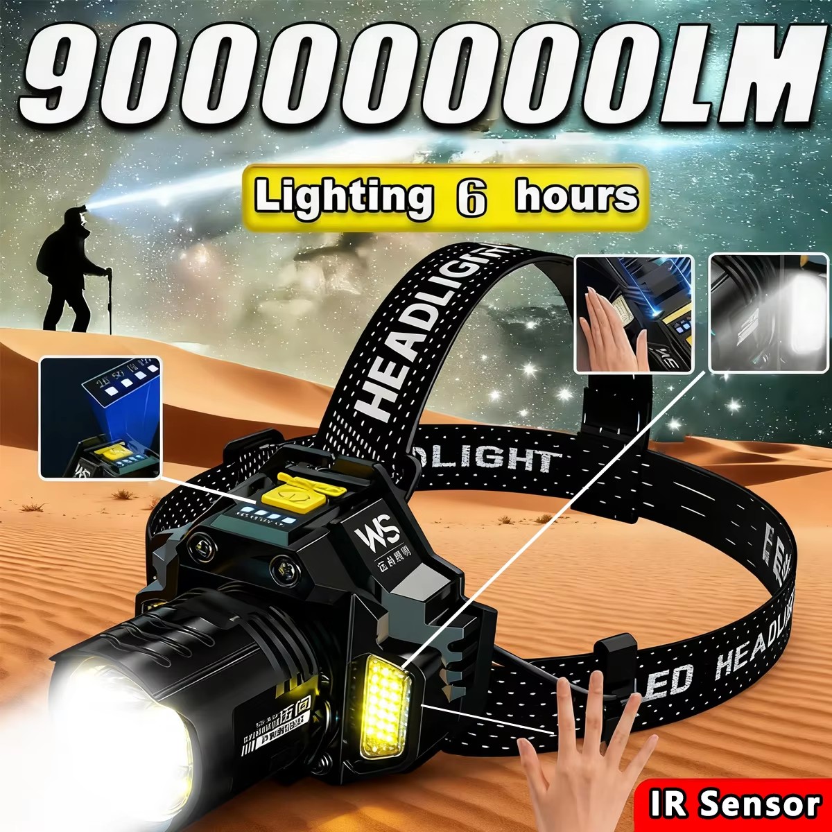 Rechargeable Powerful LED Head - đánh giá và giá Outdoor Power Head
