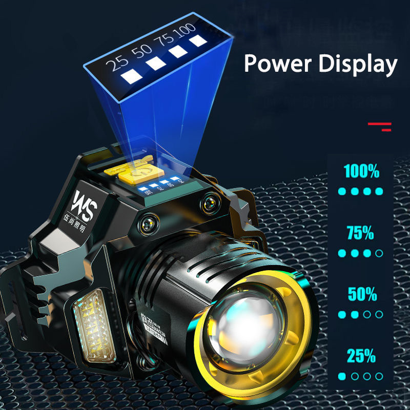 Rechargeable Powerful LED Head - đánh giá và giá Outdoor Power Head