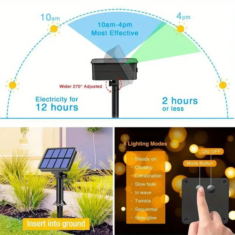 Garden Decor Fairy String Ligh - đánh giá và giá Outdoor Solar Power Xmas Lights