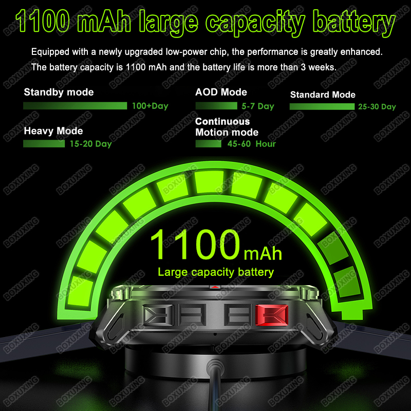 2026 New T-Rex 3 Ultra 1100mAh - đánh giá và giá Outdoor Power Lead