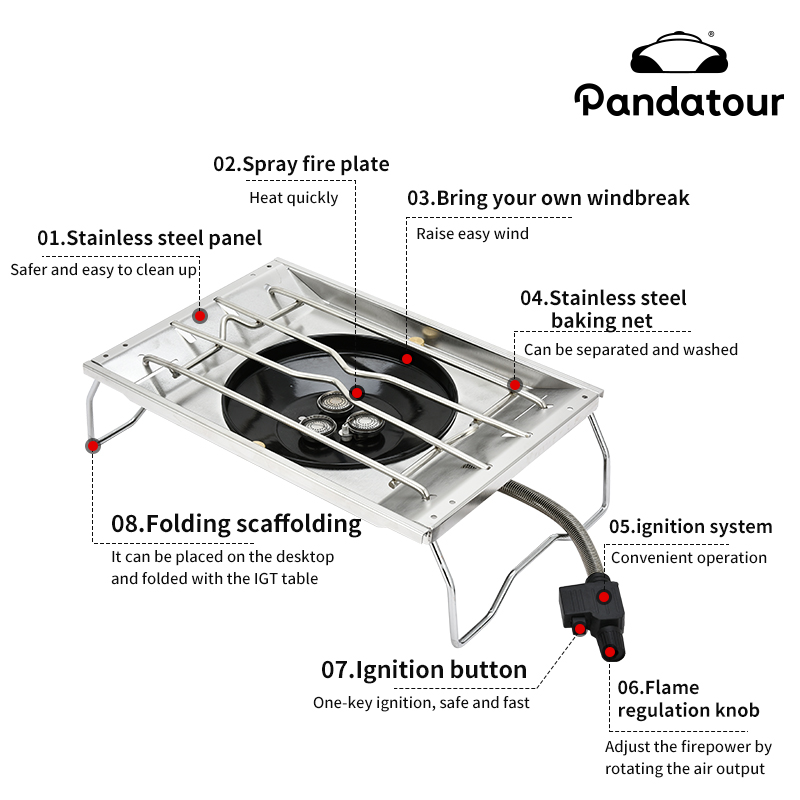 Pandatour IGT Outdoor One-Touc - đánh giá và giá Outdoor Power Equipment Brands