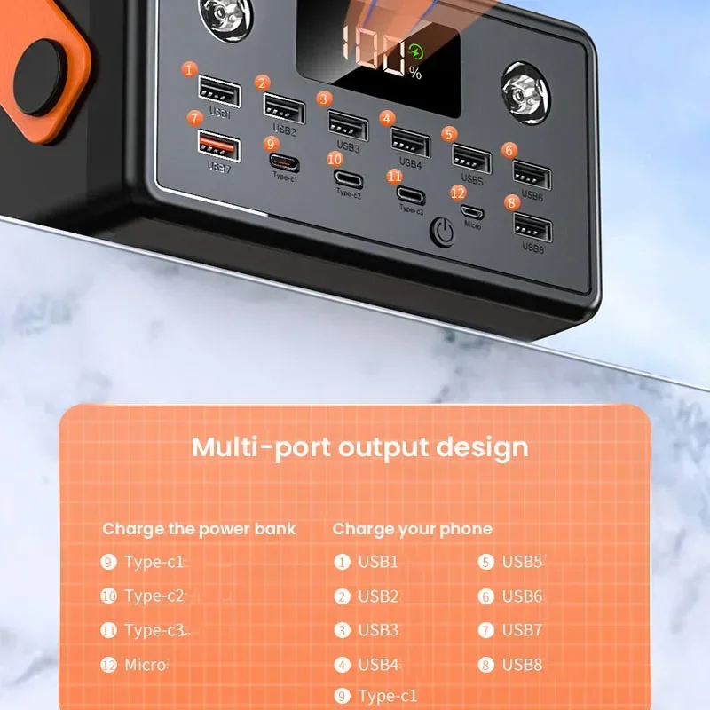160000mAh Portable Power Bank  - đánh giá và giá Xiaomi Outdoor Power Supply