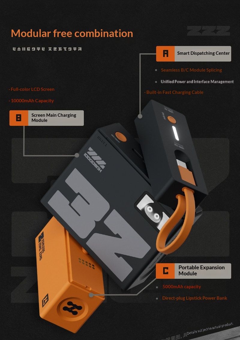 Zenless Zone Zero Portable Fas - đánh giá và giá Outdoor Power Hub