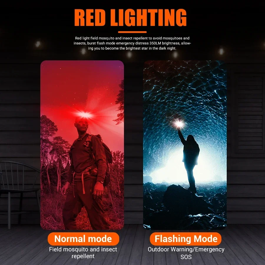 Powerful COB LED Headlamp Type - đánh giá và giá Outdoor Power Head