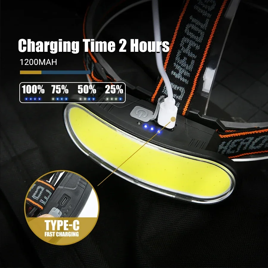 Powerful COB LED Headlamp Type - đánh giá và giá Outdoor Power Head