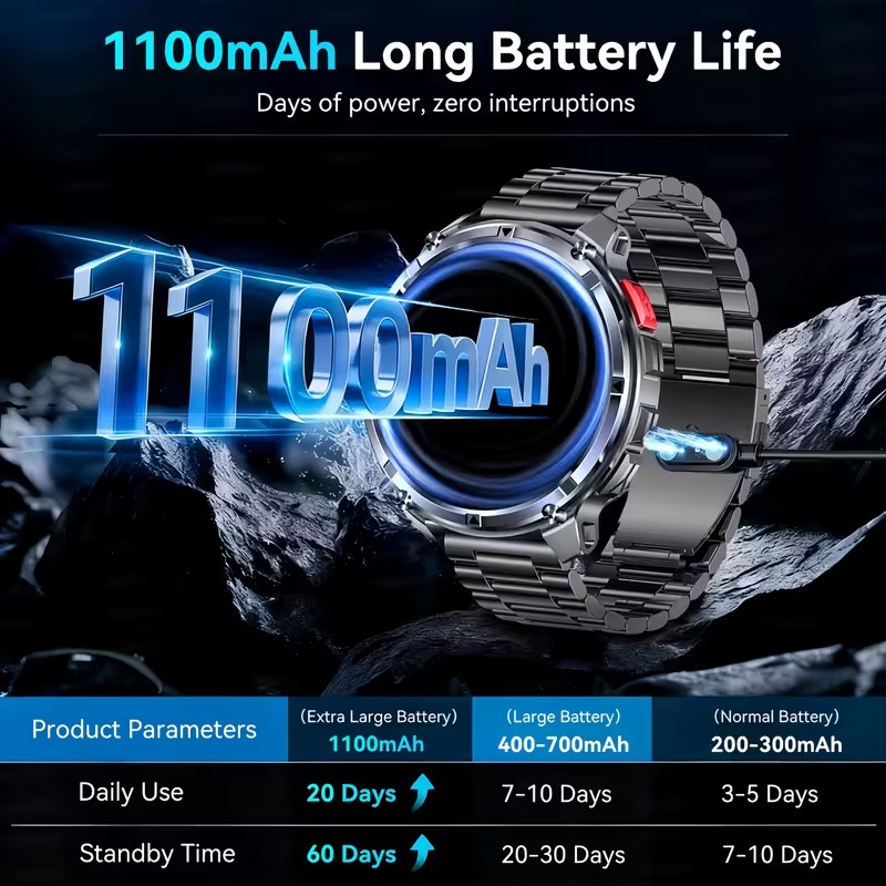 2026 New T-Rex3 Pro 1100mAh Ba - đánh giá và giá Outdoor Power Lead