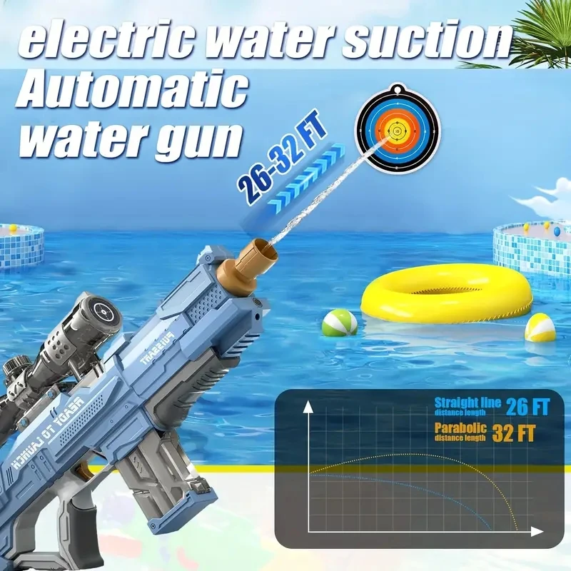 Adult Electric Water Gun Toys  - đánh giá và giá Outdoor Powersports