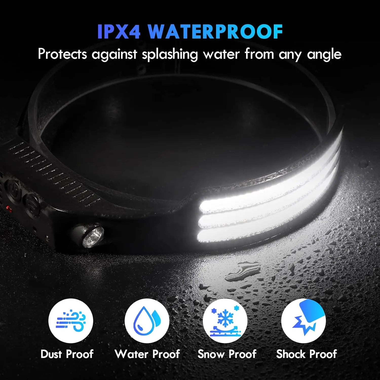 KDULIT High Power Led Head Fla - đánh giá và giá Outdoor Power Head