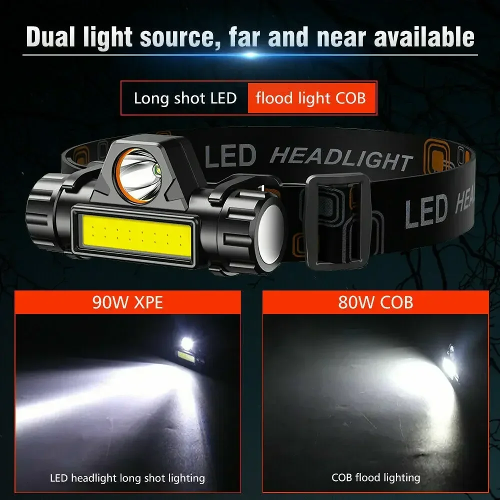 Rechargeable COB LED USB Headl - đánh giá và giá Outdoor Power Head