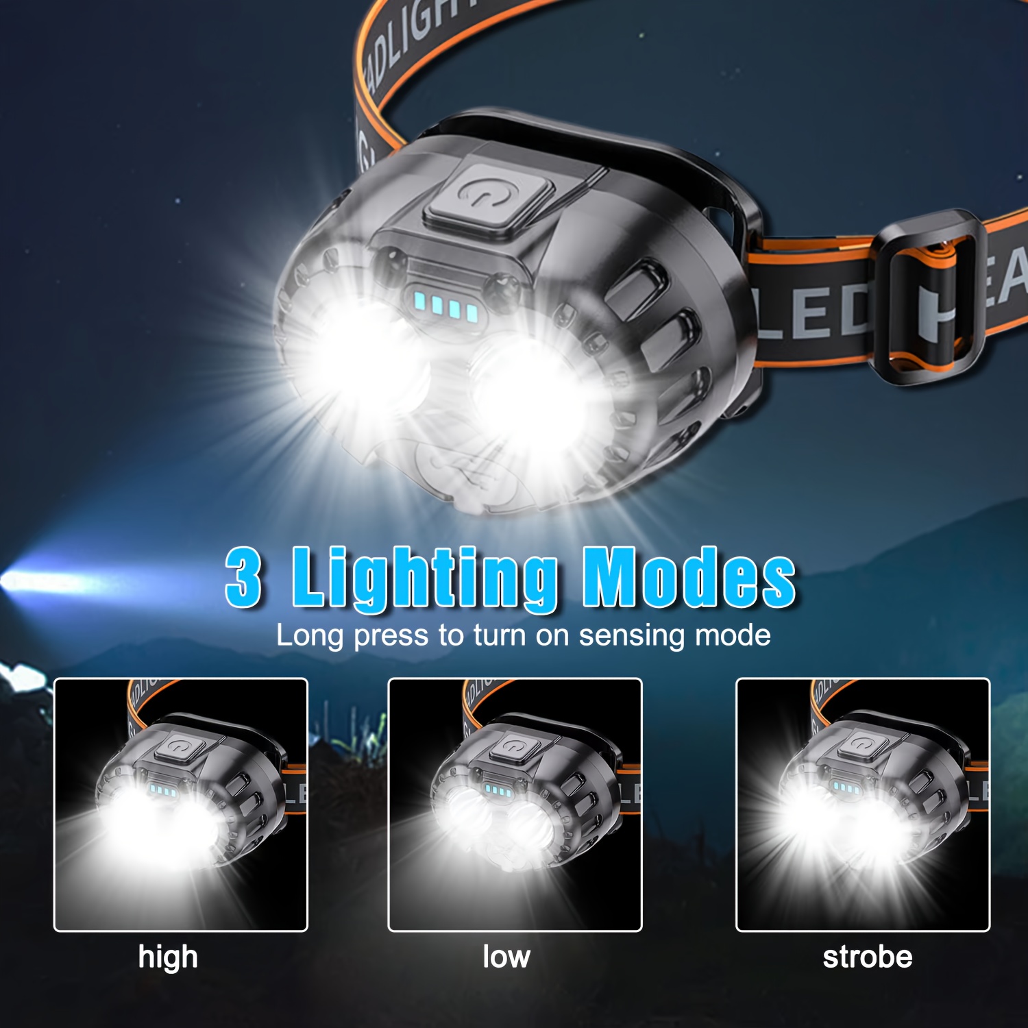 Powerful LED Induction Headlam - đánh giá và giá Outdoor Power Head