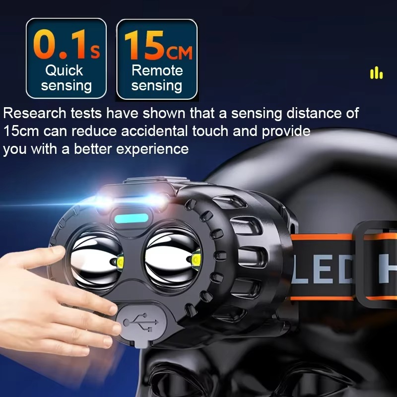 Powerful LED Induction Headlam - đánh giá và giá Outdoor Power Head