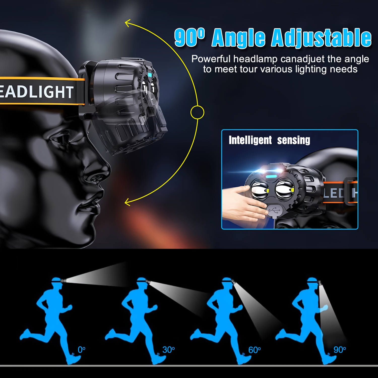 Powerful LED Induction Headlam - đánh giá và giá Outdoor Power Head